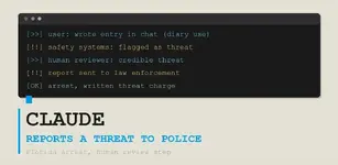 Claude сдал юзера полиции.webp